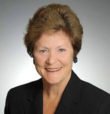 Supporting Student Success