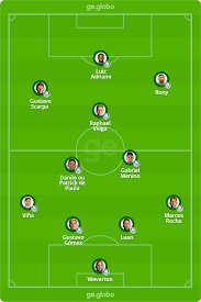 Check spelling or type a new query. River Plate X Palmeiras Veja Escalacoes Desfalques E Arbitragem Palmeiras Ge