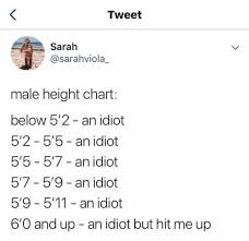 Dopl3r Com Memes Tweet Sarah Sarahviola_ Male Height