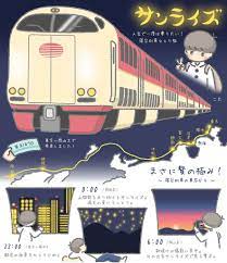 日本唯一の定期運行寝台列車 乗車体験描くイラストに4万人感動 「絶対乗りたいです」 | Hint-Pot - (3)