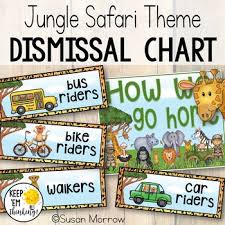 Jungle Theme How We Go Home Chart Editable Jungle Theme Classroom Decor