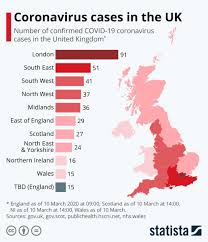Statista On Twitter There Are Now 382 Confirmed Coronavirus Cases In The Uk Including The Health Minister Nadinedorries Most Of The Cases Are Still Contained To The Southern Regions But That Will Mapping the coronavirus outbreak across the world.