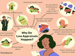 How To Deal With A Low Appraisal
