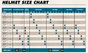 Wakeboard Size Charts