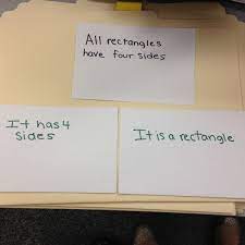 Conditional Converse Inverse Contrapositive Vocab Math Geometry