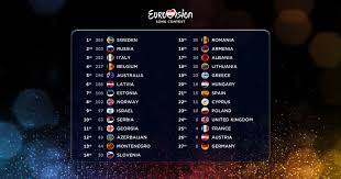 Result split by semifinal + final result back to top. Full Voting Results Revealed By The Ebu Eurovision Song Contest