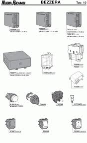 Informal roman regular informal roman regular informal roman version 1. Espresso Machine Parts Nuova Ricambi Srl Order Online