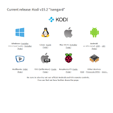 No more rockchip special support from this versionnote 1: Download Kodi For Arm Processor Polyplay