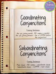 conjunctions anchor chart bestfxtradingplatform com