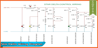 Volvo truck wiring diagrams pdf. Star Delta Wiring Diagram Apps On Google Play