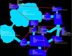 Among us is one of the most popular games in 2020. The Hive An Custom Among Us Map Concept Amongus