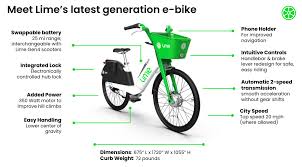 Sondors is seeking to combine two red hot sectors, the sharing marketplace and electric vehicles. Lime Says It Will Spend 50 Million On A Huge E Bike Expansion The Verge