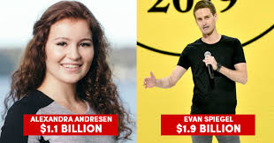 Forbes 10 Youngest Billionaires In The World 2020 - Marketing Mind