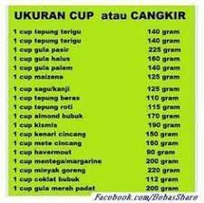 Anggaran sukatan cawan dan sudu ke gram dan liter #thankyouforwatching. 83 Measurements Conversion Chart Ideas Cooking Measurements Measurement Conversion Chart Baking Tips