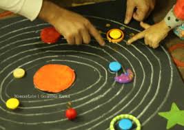 pictures of solar system chart ideas hos ting