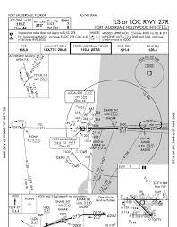 Fort Lauderdale Intl Airport Approach Charts Nycaviation