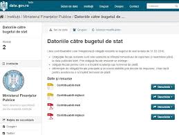 Intre 180.000 si 200.000 de persoane fizice au datorii la bugetul statului sau la alte bugete publice, iar listele sunt finalizate si vor fi publicate luni, a declarat presedintele agentiei natioanle de administrare. Anaf Nu Va Mai Publica Lista RestanÈ›ierilor Persoane Fizice La Fisc Se Vor Mai AfiÈ™a Doar Persoanele Juridice Cu RestanÈ›e La Buget Documente Revista Patronatelor