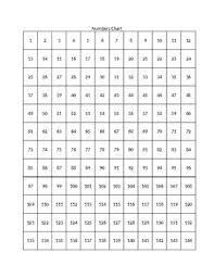 Numbers Chart 1 144 By Jesse Robinson Teachers Pay Teachers