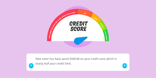 All real credit cards follow this algorithm, they have fixed prefixes and can be easily identified (i.e visa cards always start. Credit Scores Curriculum And How To S Banzai