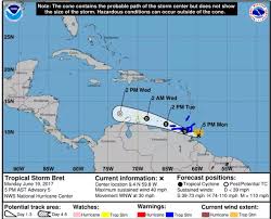 El centro nacional de huracanes, (nhc siglas en inglés) de estados unidos es una división del centro de predicción tropical del servicio meteorológico nacional, encargada de monitorizar y predecir el comportamiento de depresiones tropicales. Hn Spotters News On Twitter El Centro Nacional De Huracanes De Miami Informa En Su Ultimo Boletin La Formacion De La Tormenta Tropical Bret