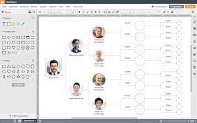 Stammbaum Programm Stammbaum Online Erstellen Lucidchart
