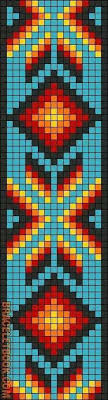 The ee20 engine had an aluminium alloy block with 86.0 mm bores and an 86.0 mm stroke for a capacity of 1998 cc. Tribal Native American Beadwork Patterns Novocom Top
