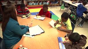 Oh, but it is not. Introduction To Summarize And Synthesize Reading Recovery