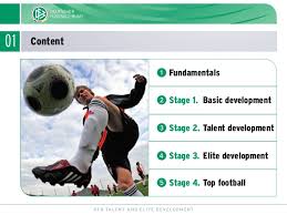 With reverso you can find the german translation, definition or synonym for fußball and thousands of other words. German Football Association Talent Development