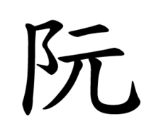 So if you last name sounds german, it doesn't mean you actually are! Nguyen Wikipedia