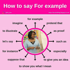 How To Say In 2020 Learn English Words Learn English Vocabulary English Phrases