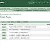 Get more with td cross border banking. 3