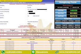 Bukti Jp Manadototo Jackpot Map How To Make
