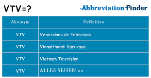 Eines tarifvertrags für das baugewerbe (vtv). Was Bedeutet Vtv Vtv Definitionen Abkurzung Finder