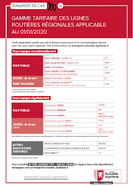 0 800 73 01 46. Tarification Transports Nouvelle Aquitaine Idelis