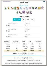 So, say you've got a 600cp eevee that you want to evolve into an umbreon, you'd just pop that information into a calculator and it'll tell you that umbreon will have about 1247cp when you evolve it. Pokelevel Com Has Been Updated Per Your Suggestions This Pokemon Go Evolution Calculator Will Tell You How Much Xp You Can Gain By Discarding Unwanted Pokemon Now Features Text Search Bug Fixes Performance