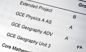 Act against bullying, a uk charity. A Levels Aab Restrictions Yougov