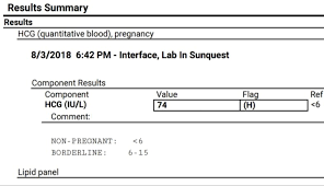 When an egg is implanted in a woman's uterine lining, hcg hormones. How To Read Blood Test Results For Pregnancy Pregnancy Test