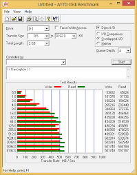 Overall, atto disk benchmark is a quality benchmark software. Atto As Ssd Idle Power Consumption The Intel Ssd 540s 480gb Review