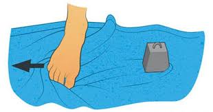 Foot Arch Reset Foot Exercises Foot Arches Injury Prevention