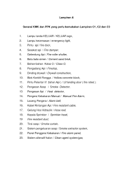 Badan berkanun dan pihak berkuasa tempatan, perwakilan dan kedutaan perlu. Lampiran A Fire Resistant Duct