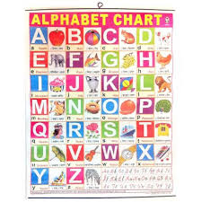 Large Alphabet Poster English Hindi 57 X 45cm For The Wall With Colored Illustrations And Example Words