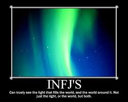 Pin On For Other Lighthouses Infjs