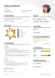 the ultimate guide to nursing resume examples in 2019