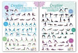 Browse our extensive yoga pose library, with a vast collection of basic poses, advanced poses, seated and standing poses, twists, and bandha techniques. Yogistar Com Creative Sequencing 1 6 Poster Set Von Yoga Aktuell Yoga Zubehor Yogamatten Und Yoga