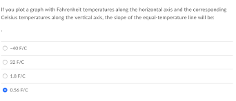 Just subtract 32 from the value of fahrenheit and multiply it. Solved If You Plot A Graph With Fahrenheit Temperatures A Chegg Com