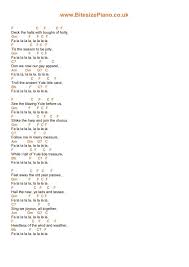 Deck the halls with boughs of holly, fa la la la la, la la la la. Deck The Halls Piano Chords Lyrics Bitesize Piano