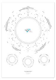 Kinetic Calendar Digital Society Laboratory On Behance Printable Calendar Template Calendar Monthly Planner Calendar Template