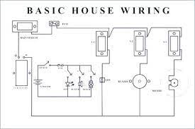 House wiring in sinhala simple house wiring diagram examples. Simple House Plans With Electrical Wiring Tsvaga Pagoogle House Wiring Electrical Diagram Electrical Circuit Diagram