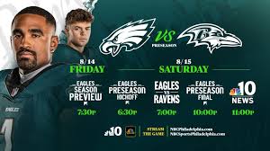 Tag: Philadelphia Eagles - NBC Sports Philadelphia