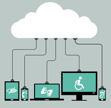 Cloud computing and accessibility